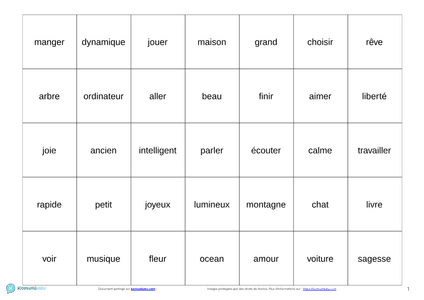 Identifier le verbe, le nom, l’adjectif